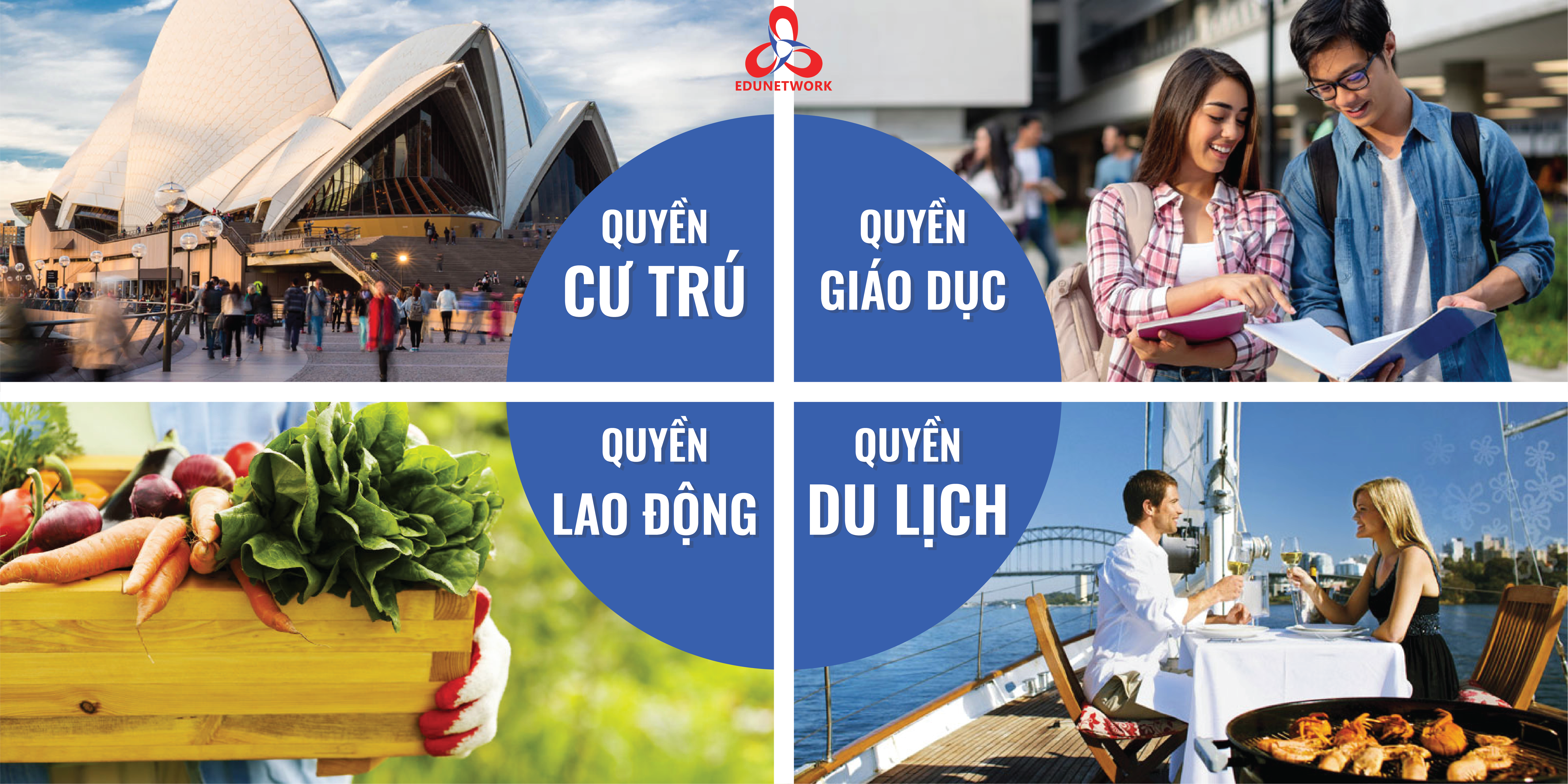 QUYỀN LỢI CỦA VISA 462