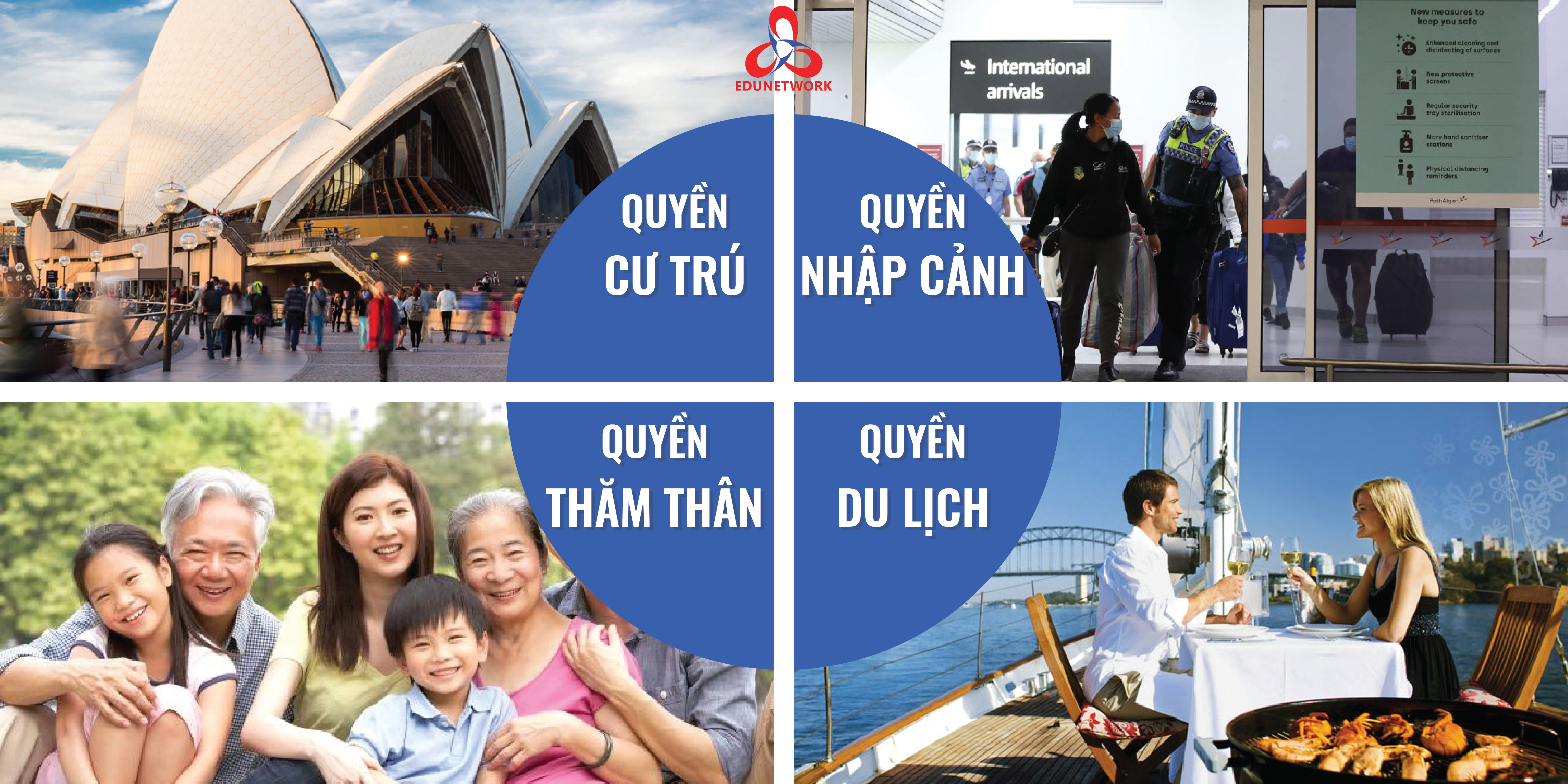 QUYỀN LỢI CỦA VISA 600